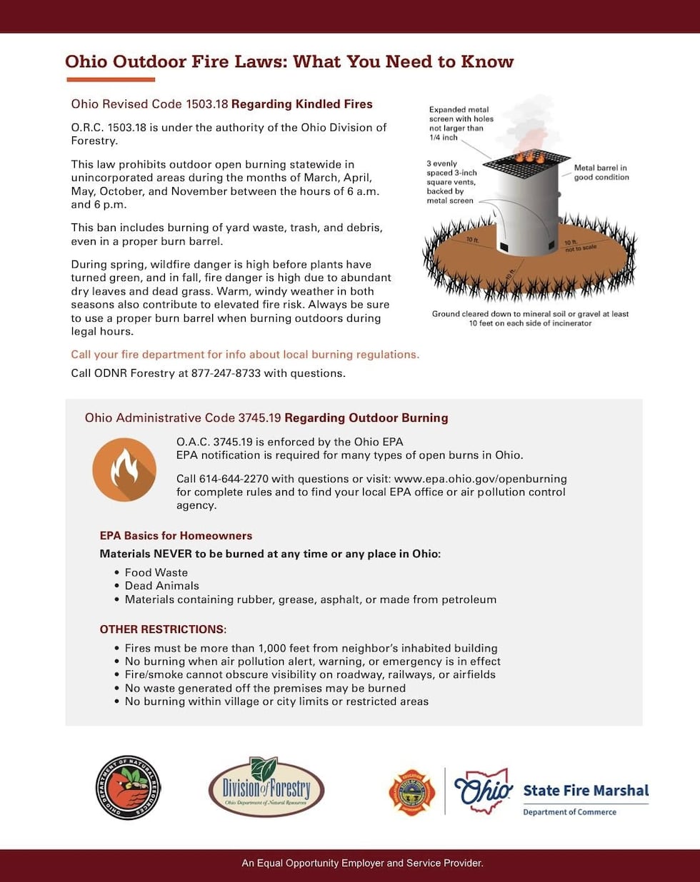 La prohibición de quemas de primavera en Ohio está vigente hasta el 31 de mayo